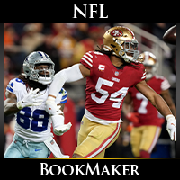 BookMaker.eu